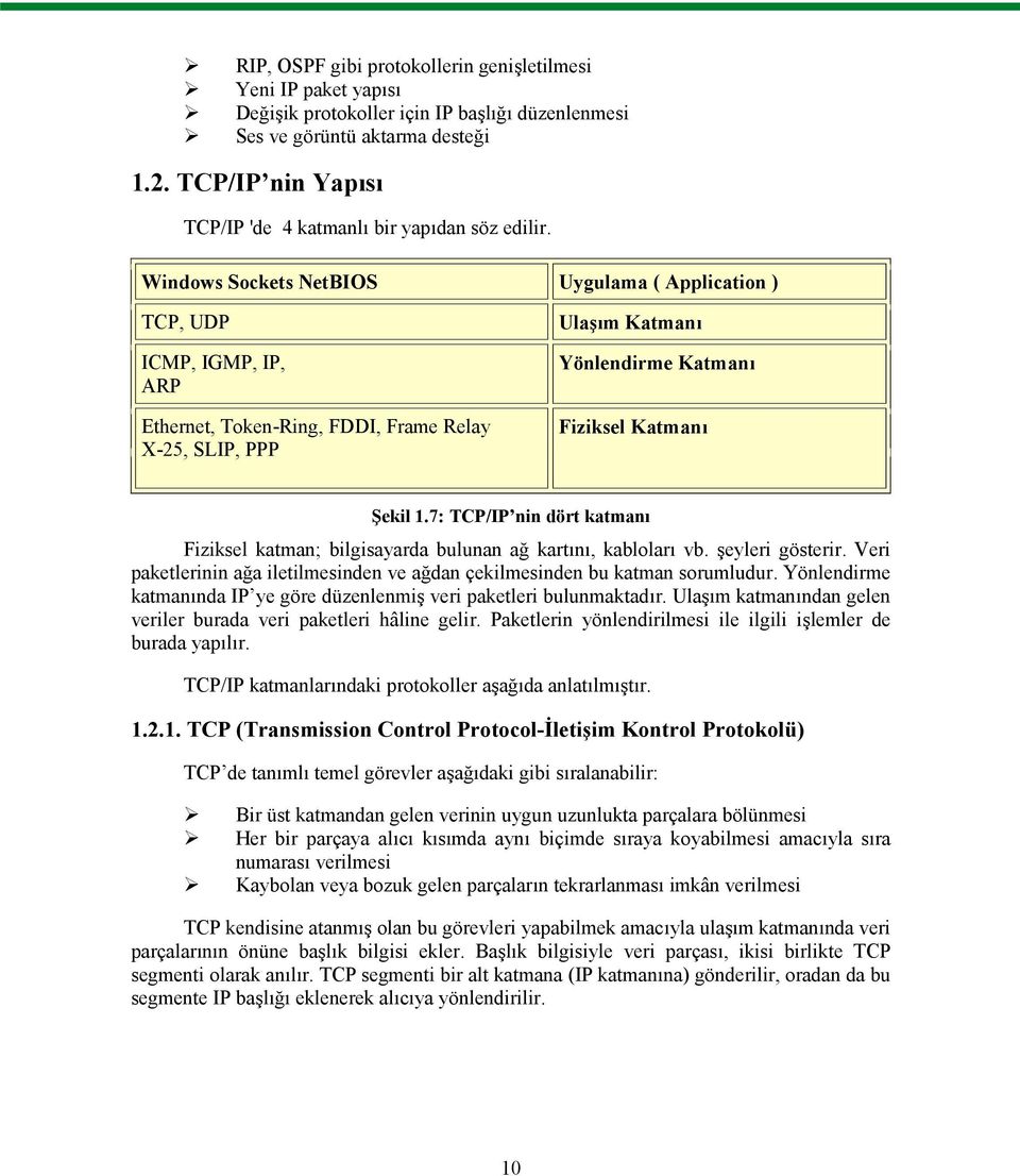 Windows Sockets NetBIOS Uygulama ( Application ) TCP, UDP ICMP, IGMP, IP, ARP Ethernet, Token-Ring, FDDI, Frame Relay X-25, SLIP, PPP Ulaşım Katmanı Yönlendirme Katmanı Fiziksel Katmanı Şekil 1.