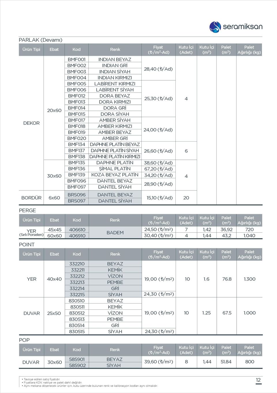 /Ad) 6, ( /Ad) 3, ( /Ad) 2,0 ( /Ad) 6 6x60 BRS06 BRS0 DANTEL DANTEL 5, ( /Ad) PERGE 5x5 60x60 066 06 BADEM 2,50 ( /m 2 ) 30,0 ( /m 2 ),2, 36,2 3,2.