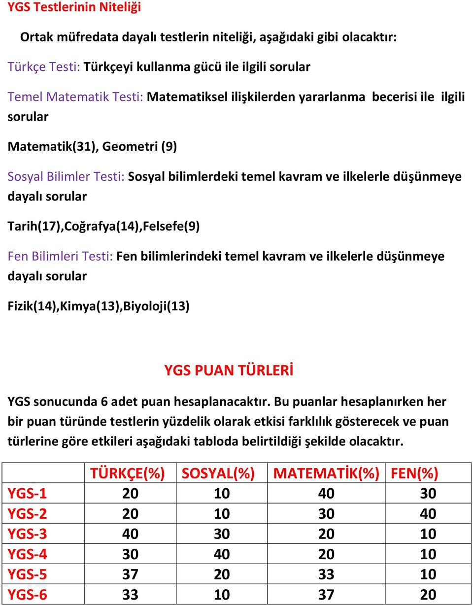 Bilimleri Testi: Fen bilimlerindeki temel kavram ve ilkelerle düşünmeye dayalı sorular Fizik(14),Kimya(13),Biyoloji(13) YGS PUAN TÜRLERİ YGS sonucunda 6 adet puan hesaplanacaktır.