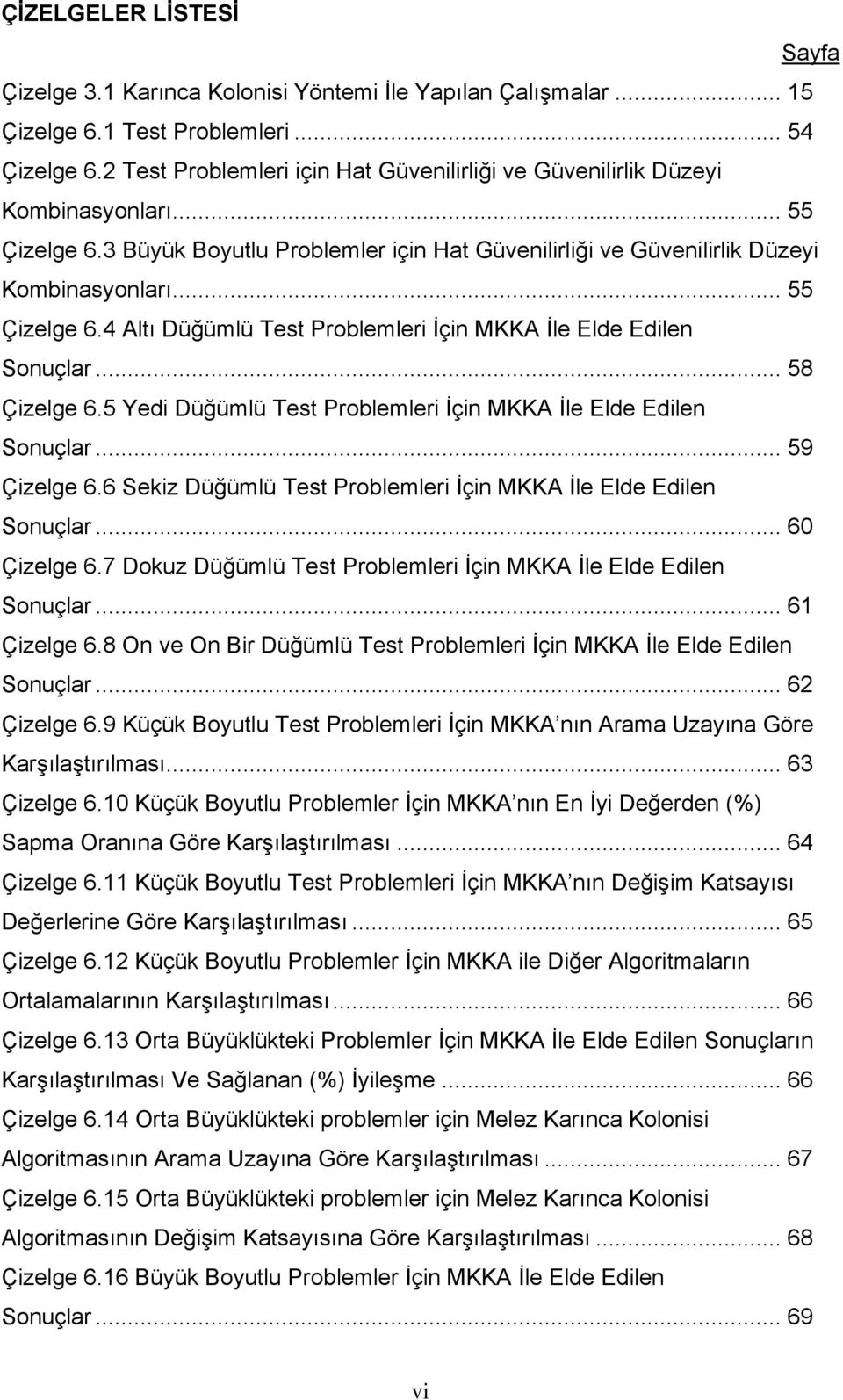 .. 58 Çizelge 6.5 Yedi Düğümlü Test Problemleri İçin MKKA İle Elde Edilen Sonuçlar... 59 Çizelge 6.6 Sekiz Düğümlü Test Problemleri İçin MKKA İle Elde Edilen Sonuçlar... 60 Çizelge 6.