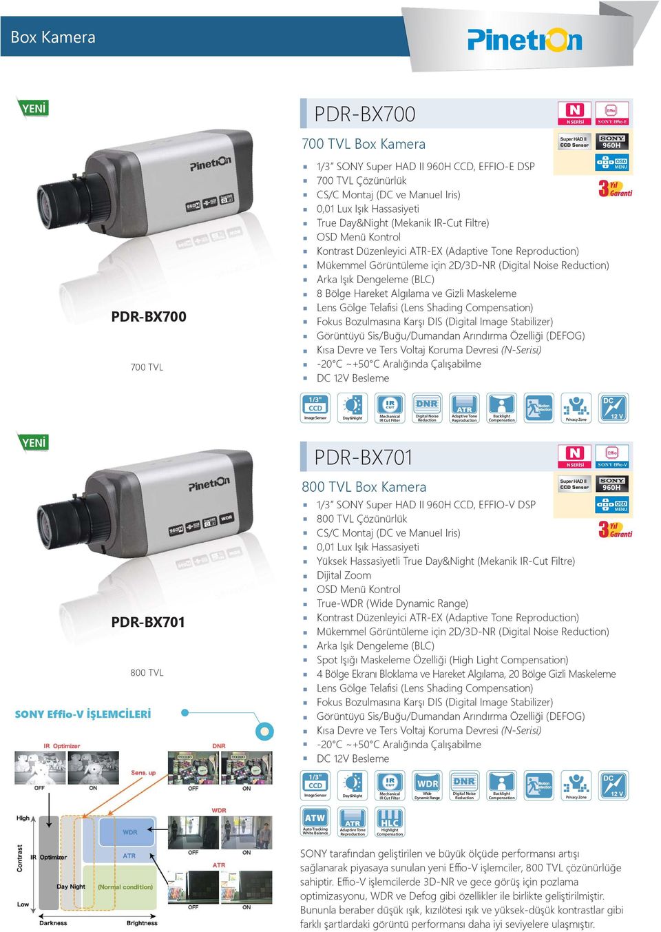 Shading ) Fokus Bozulmasına Karşı DIS (Digital Image Stabilizer) IR CUT Mechanical IR Cut Filter PDR-BX701 SONY -V PDR-BX701 268 $ 800 TVL SONY -V İŞLEMCİLERİ 800 TVL Box Kamera Sensor 1/3 SONY,