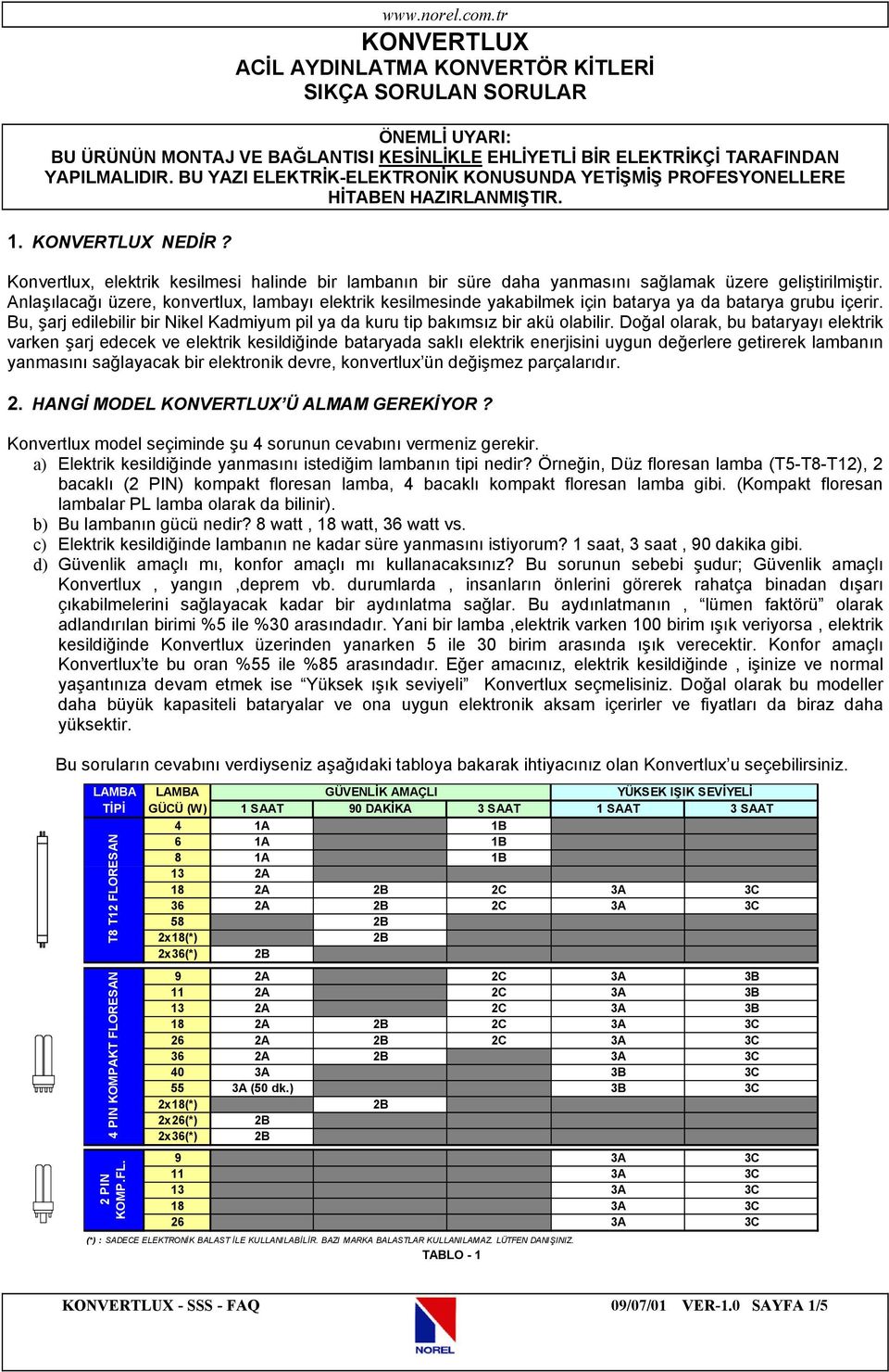 Konvertlux, elektrik kesilmesi halinde bir lambanın bir süre daha yanmasını sağlamak üzere geliştirilmiştir.