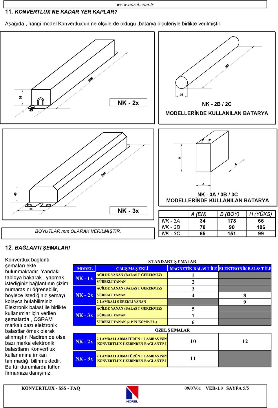 NK - 3A / 3B / 3C MODELLERİNDE KULLANILAN BATARYA A (EN) B (BOY) H (YÜKS) NK - 3A 34 178 66 NK - 3B 70 90 106 NK - 3C 65 151 99 12. BAĞLANTI ŞEMALARI Konvertlux bağlantı şemaları ekte bulunmaktadır.