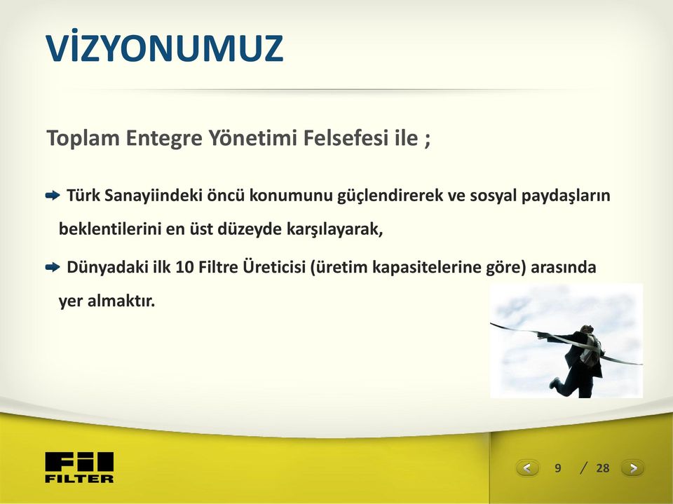 beklentilerini en üst düzeyde karşılayarak, Dünyadaki ilk 10