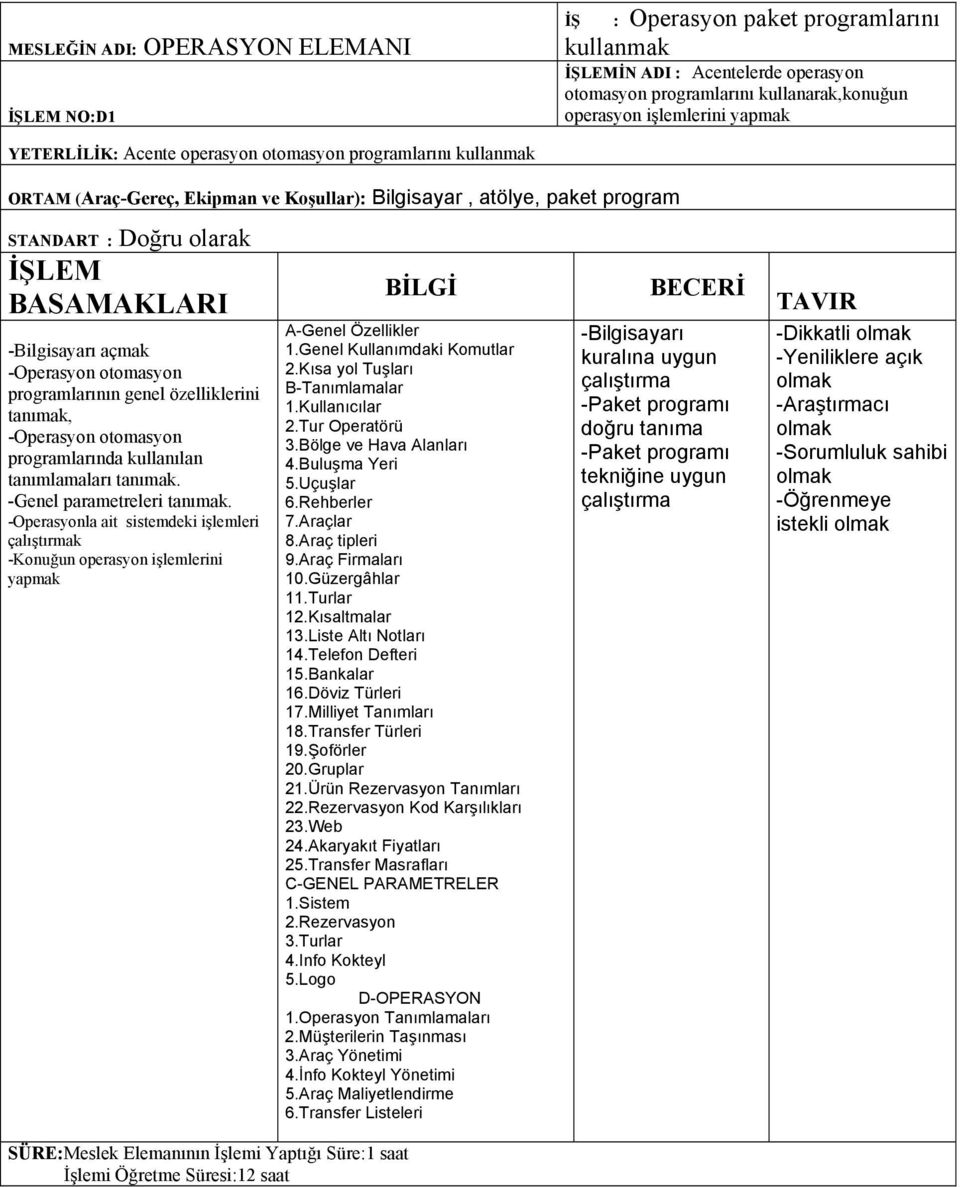 -Operasyon otomasyon programlarının genel özelliklerini tanımak, -Operasyon otomasyon programlarında kullanılan tanımlamaları tanımak. -Genel parametreleri tanımak.