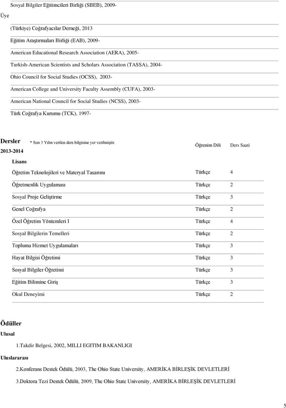 Council for Social Studies (NCSS), 2003- Türk Coğrafya Kurumu (TCK), 1997- Dersler 2013-2014 * Son 3 Yılın verilen ders bilgisine yer verilmiştir.
