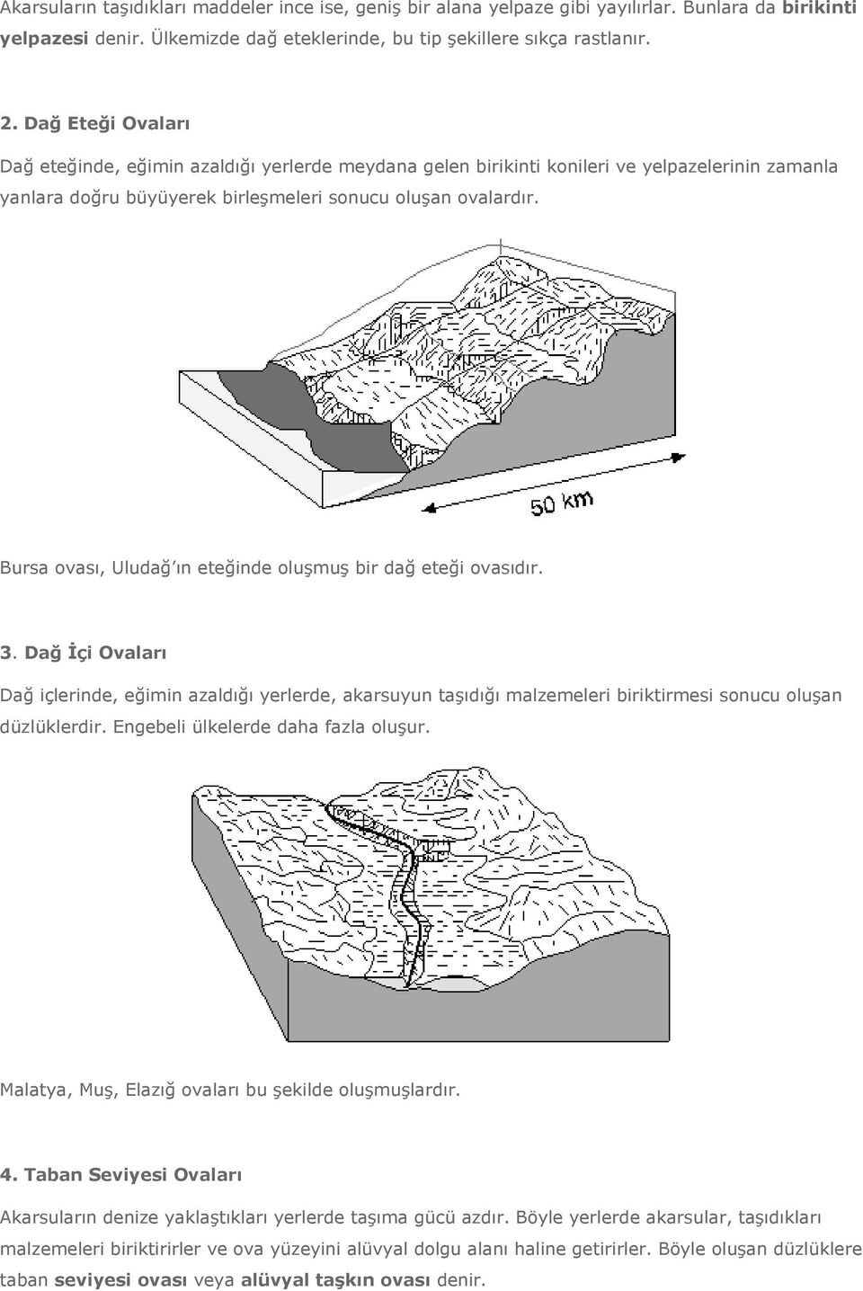 Bursa ovası, Uludağ ın eteğinde oluşmuş bir dağ eteği ovasıdır. 3. Dağ İçi Ovaları Dağ içlerinde, eğimin azaldığı yerlerde, akarsuyun taşıdığı malzemeleri biriktirmesi sonucu oluşan düzlüklerdir.