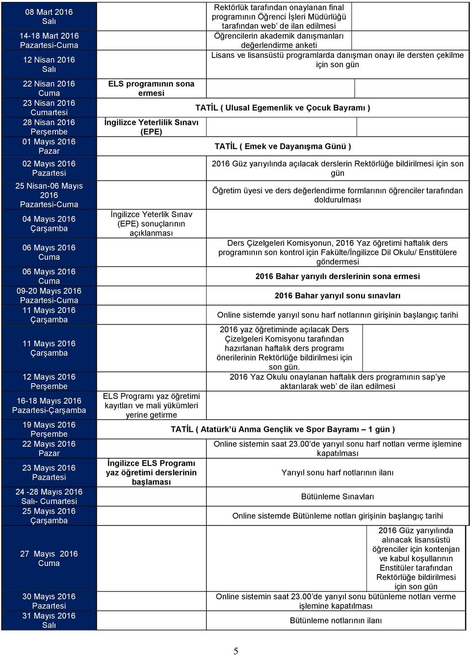 programının sona (EPE) İngilizce Yeterlik Sınav (EPE) sonuçlarının açıklanması ELS Programı yaz öğretimi kayıtları ve mali yükümleri yerine getirme İngilizce ELS Programı yaz öğretimi derslerinin