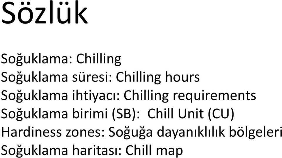 requirements Soğuklama birimi (SB): Chill Unit (CU)