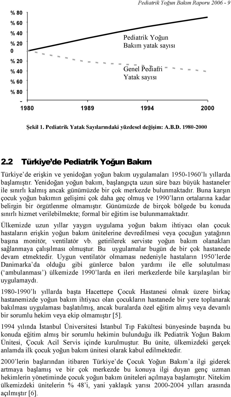 2 Türkiye de Pediatrik Yoğun Bakım Türkiye de erişkin ve yenidoğan yoğun bakım uygulamaları 1950-1960 lı yıllarda başlamıştır.