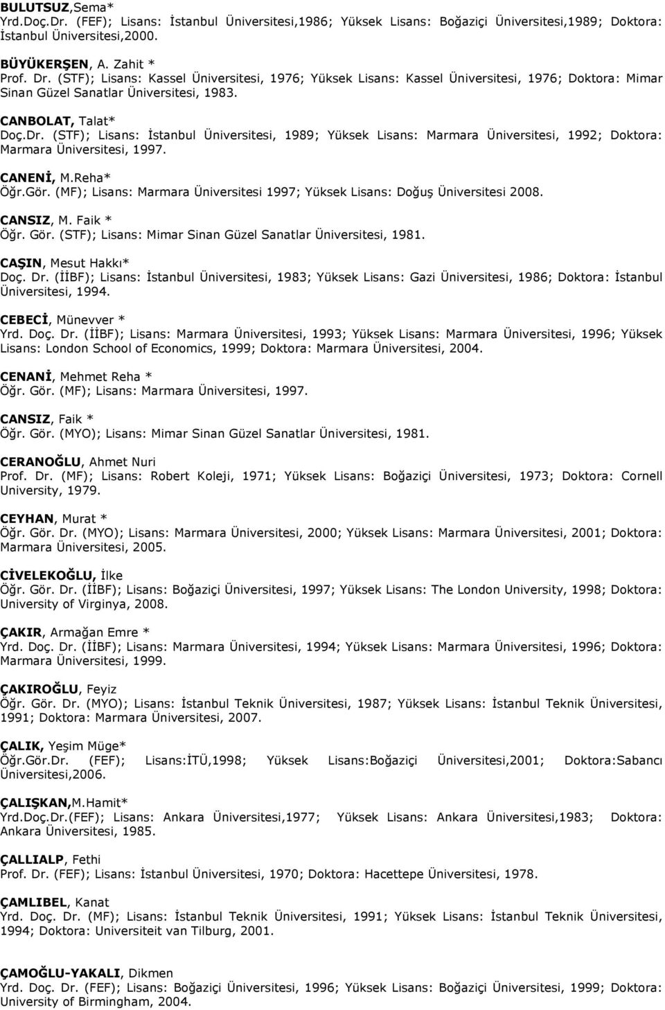 (STF); Lisans: İstanbul Üniversitesi, 1989; Yüksek Lisans: Marmara Üniversitesi, 1992; Doktora: Marmara Üniversitesi, 1997. CANENİ, M.Reha* Öğr.Gör.