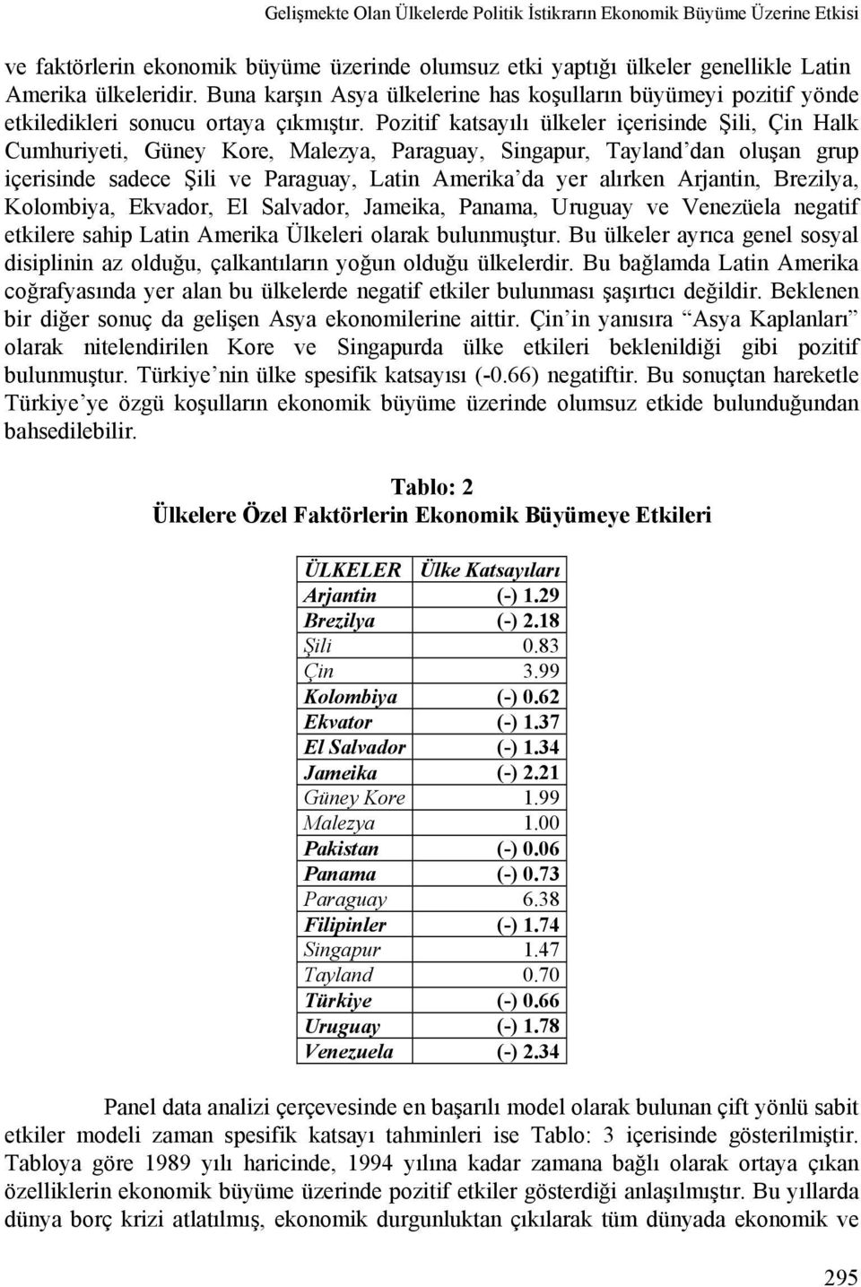 Pozitif katsayılı ülkeler içerisinde Şili, Çin Halk Cumhuriyeti, Güney Kore, Malezya, Paraguay, Singapur, Tayland dan oluşan grup içerisinde sadece Şili ve Paraguay, Latin Amerika da yer alırken