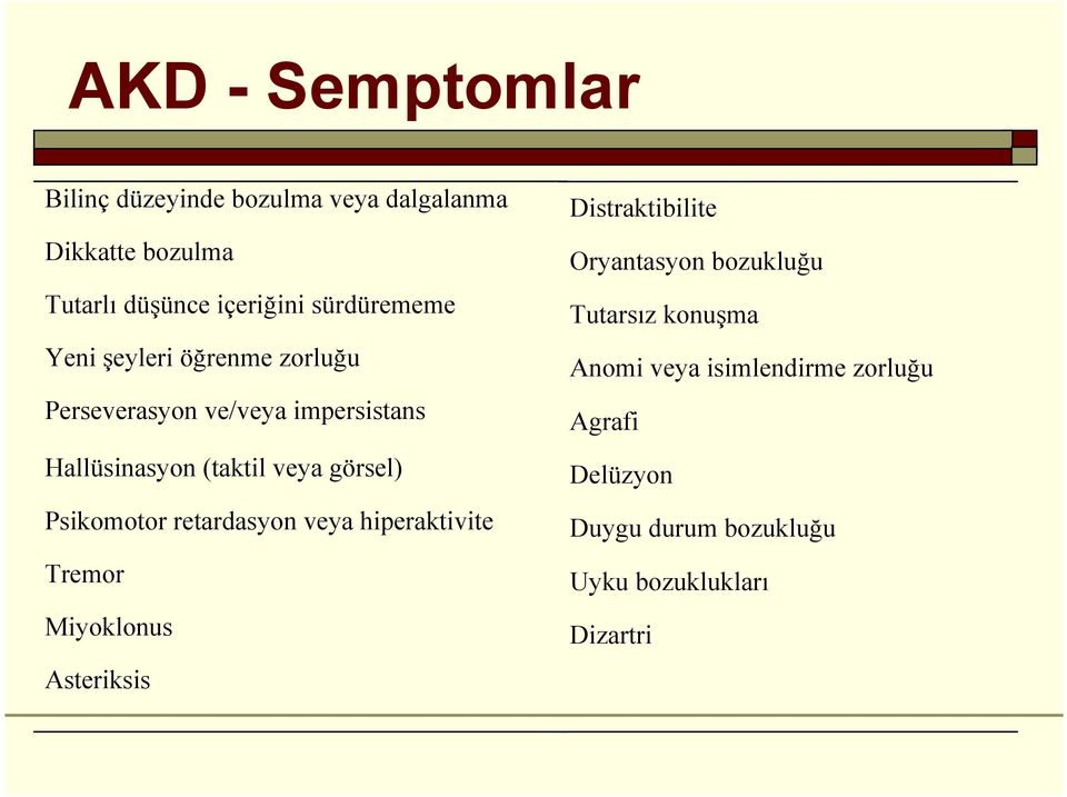 görsel) Psikomotor retardasyon veya hiperaktivite Tremor Miyoklonus Asteriksis Distraktibilite Oryantasyon