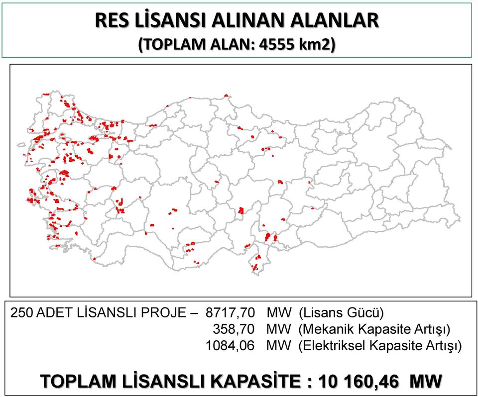 358,70 MW (Mekanik Kapasite Artışı) 1084,06 MW