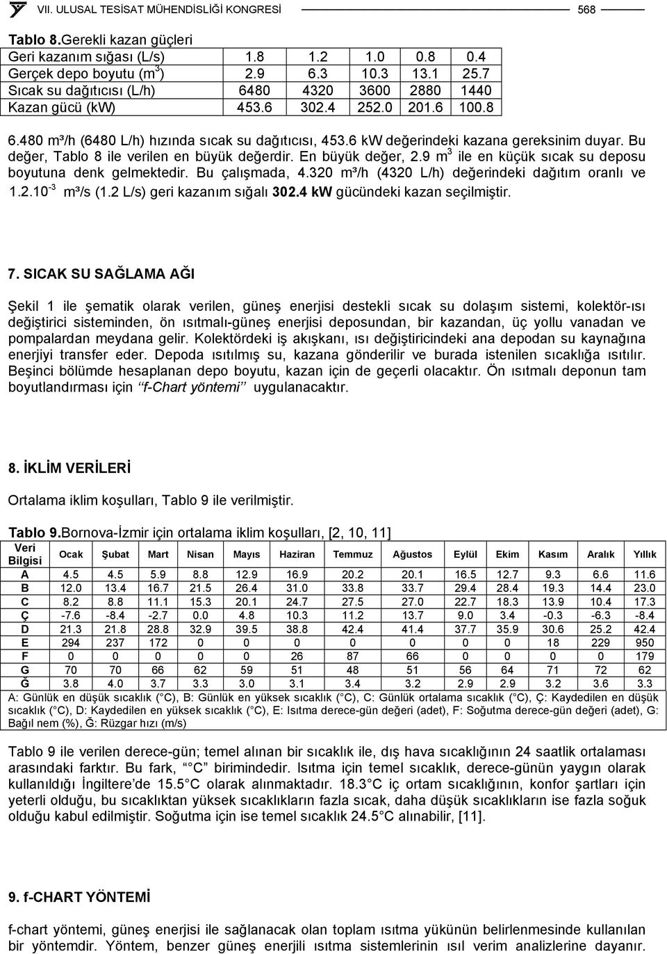 Bu değer, Tablo 8 ile verilen en büyük değerdir. En büyük değer, 2.9 m 3 ile en küçük sıcak su deposu boyutuna denk gelmektedir. Bu çalışmada, 4.320 m³/h (4320 L/h) değerindeki dağıtım oranlı ve -3 1.