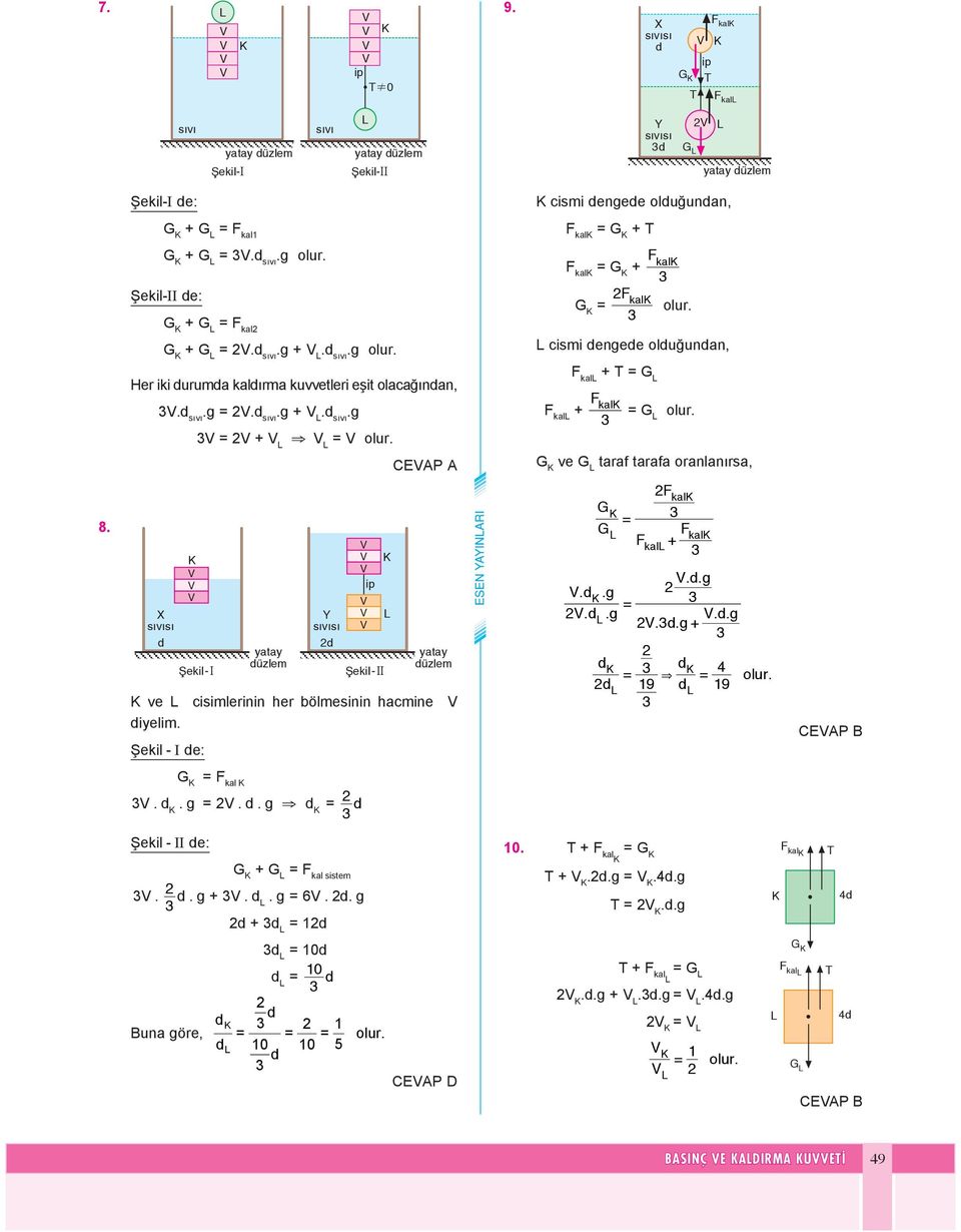 Şe kil - I e : F Fkal F + kal kal g........ g+ g 4 & 19 19 CEAP B al.. Şe kil - II e : + al sistem. +. 6.