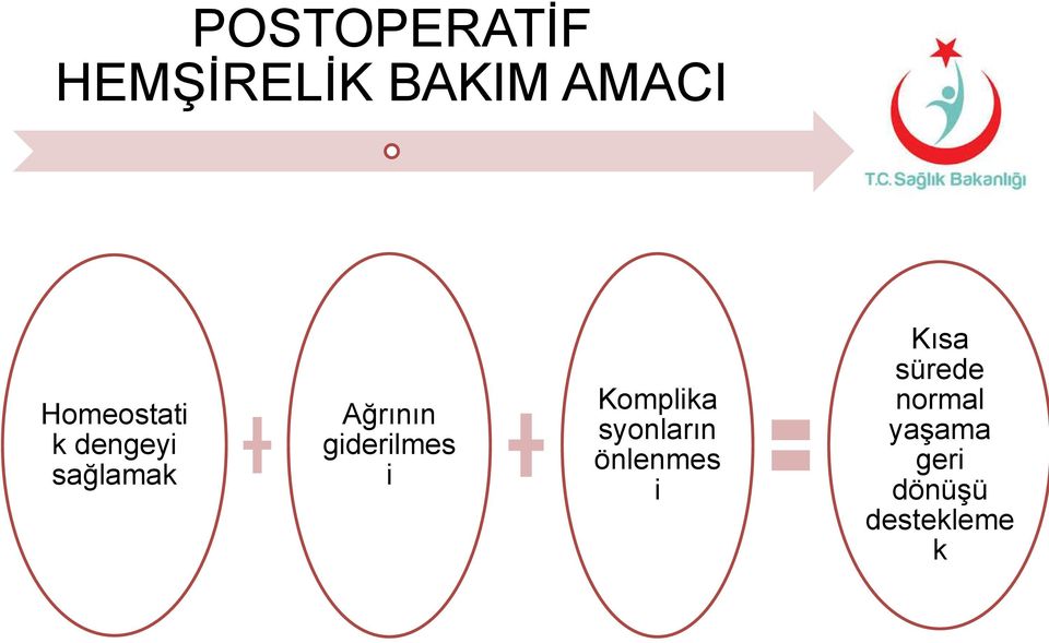 giderilmes i Komplika syonların önlenmes