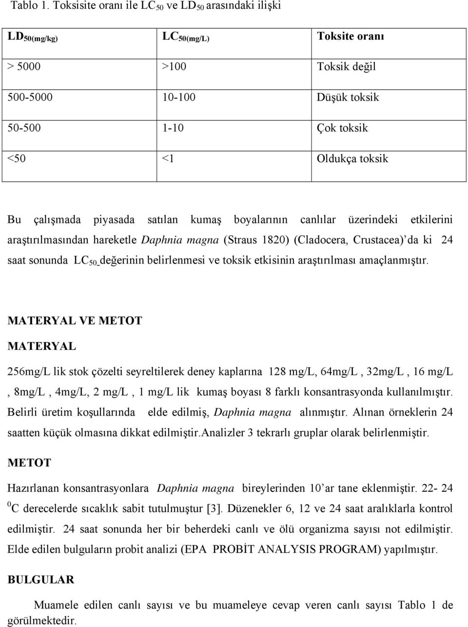 çalışmada piyasada satılan kumaş boyalarının canlılar üzerindeki etkilerini araştırılmasından hareketle Daphnia magna (Straus 1820) (Cladocera, Crustacea) da ki 24 saat sonunda LC 50 değerinin