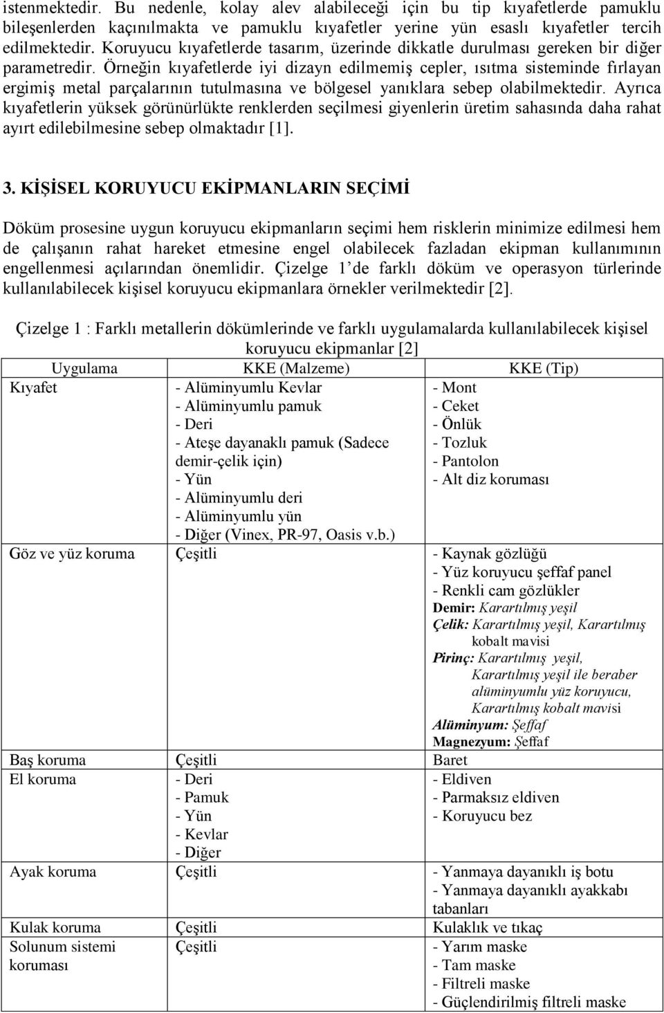 Örneğin kıyafetlerde iyi dizayn edilmemiş cepler, ısıtma sisteminde fırlayan ergimiş metal parçalarının tutulmasına ve bölgesel yanıklara sebep olabilmektedir.