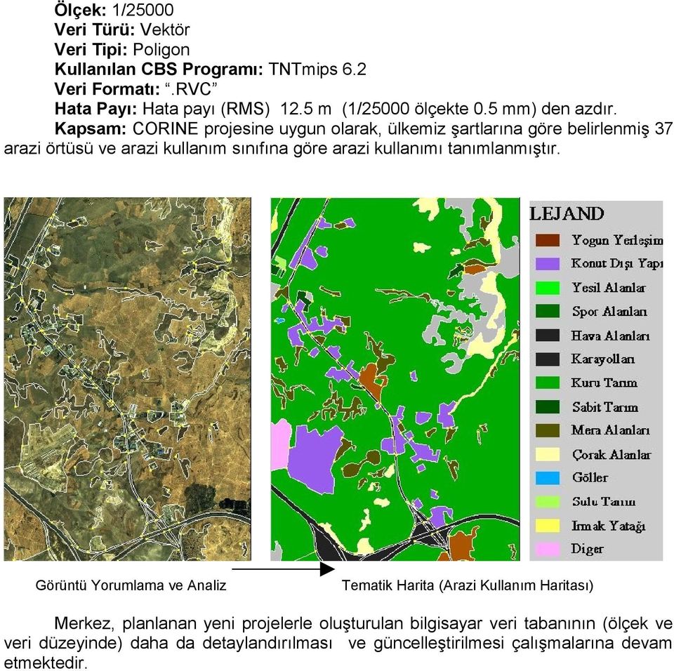 arazi kullanımı tanımlanmıştır.