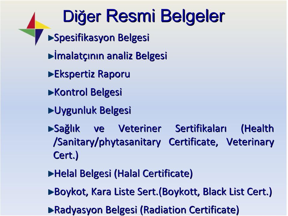 /Sanitary/phytasanitary Certificate, Veterinary Cert.