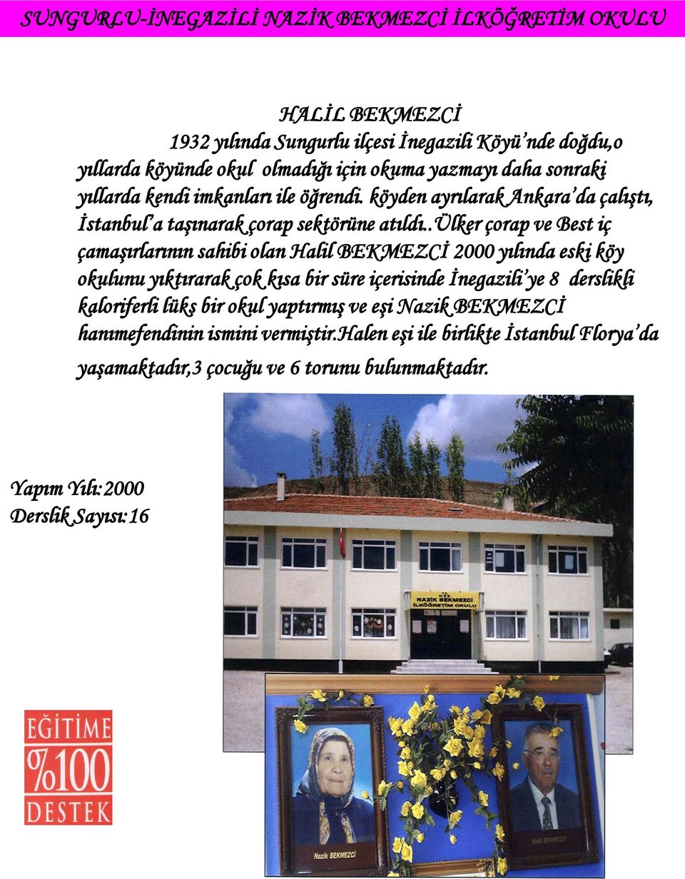 .ülker çorap ve Best iç çamaşırlarının sahibi olan Halil BEKMEZCİ 2000 yılında eski köy okulunu yıktırarak çok kısa bir süre içerisinde İnegazili ye 8 derslikli