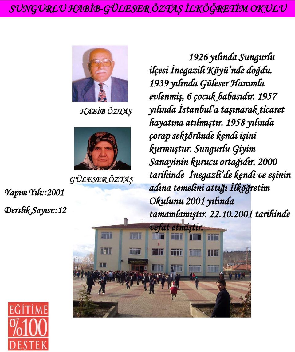 1957 yılında İstanbul a taşınarak ticaret hayatına atılmıştır. 1958 yılında çorap sektöründe kendi işini kurmuştur.