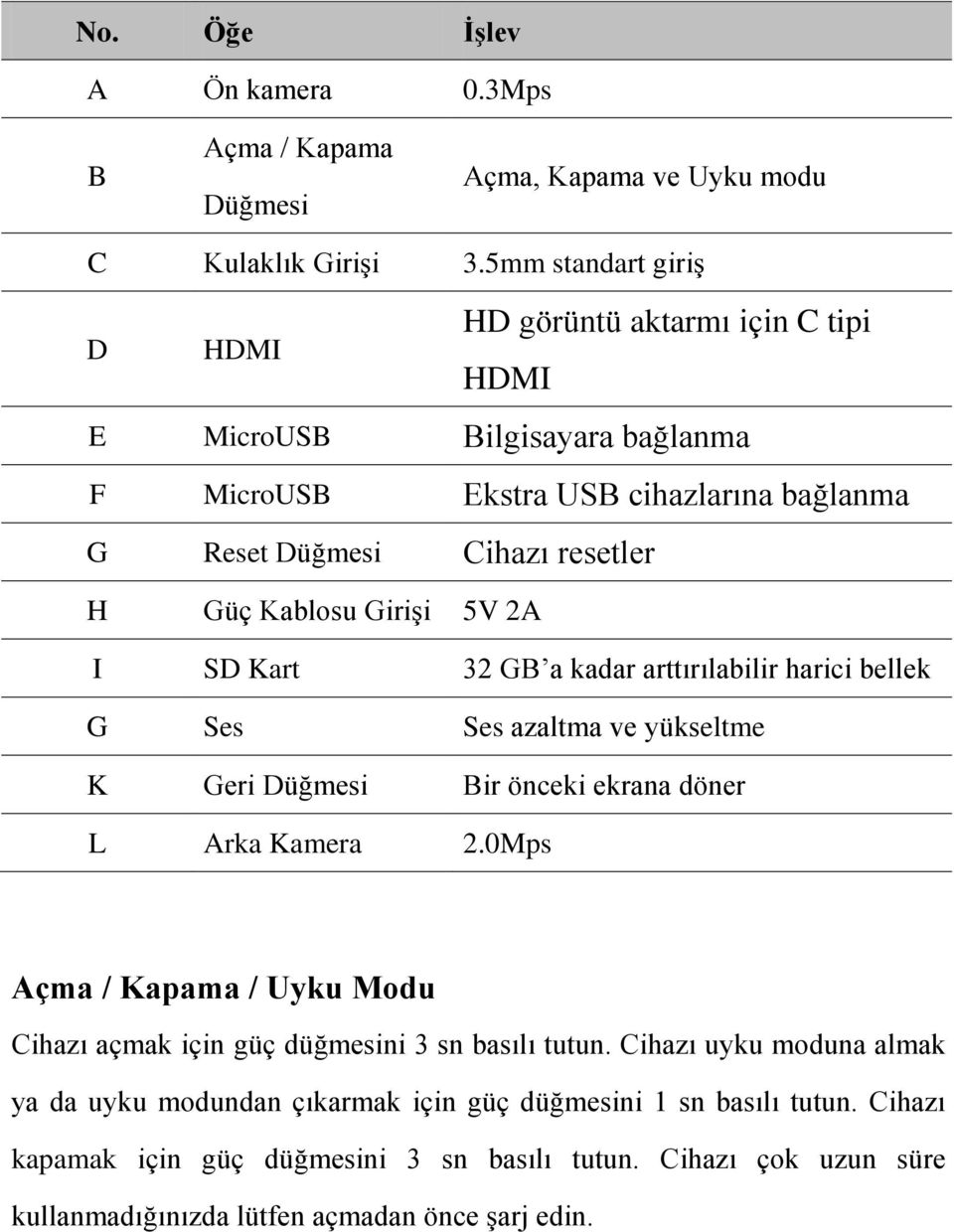 Girişi 5V 2A I SD Kart 32 GB a kadar arttırılabilir harici bellek G Ses Ses azaltma ve yükseltme K Geri Düğmesi Bir önceki ekrana döner L Arka Kamera 2.