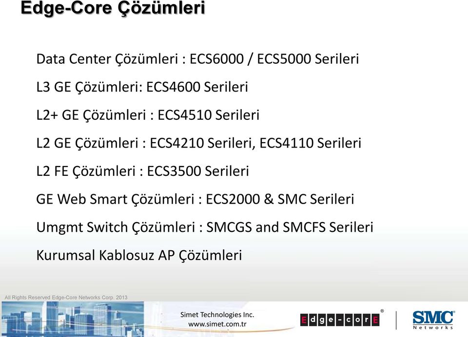 ECS4110 Serileri L2 FE Çözümleri : ECS3500 Serileri GE Web Smart Çözümleri : ECS2000 &