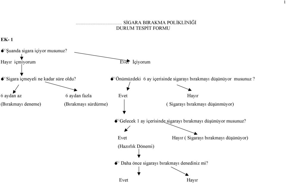 Önümüzdeki 6 ay içerisinde sigarayı bırakmayı düşünüyor musunuz?