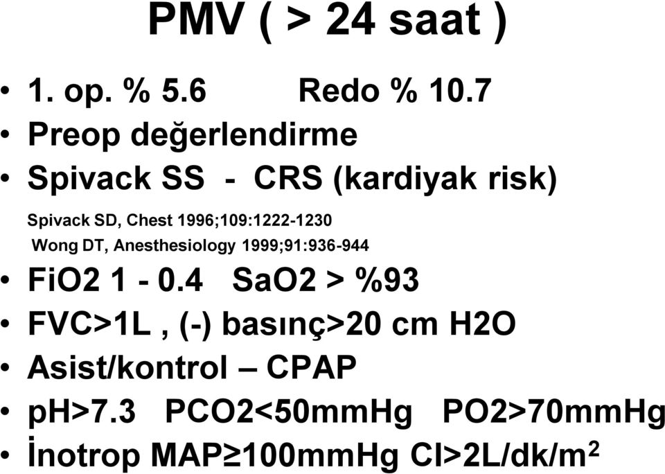 1996;109:1222-1230 Wong DT, Anesthesiology 1999;91:936-944 FiO2 1-0.