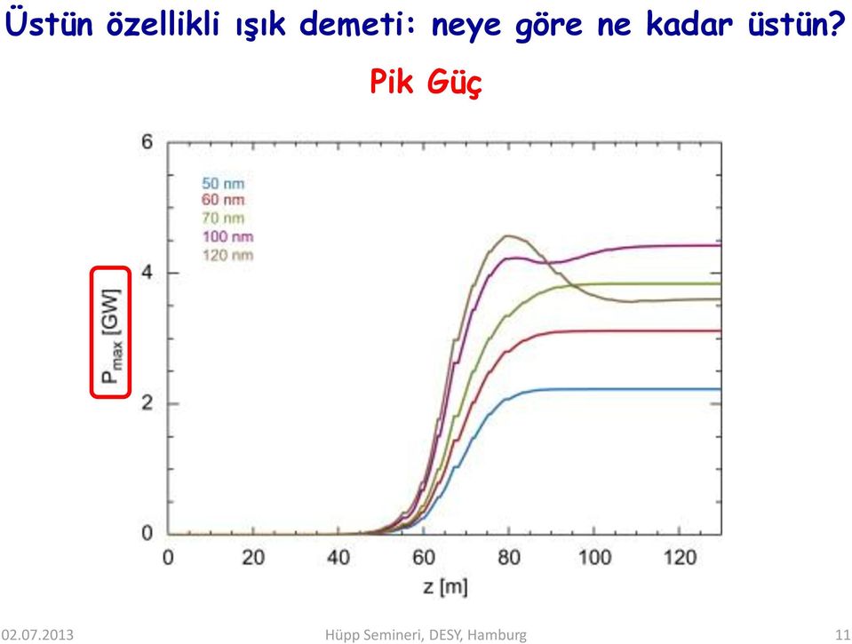 üstün? Pik Güç 02.07.