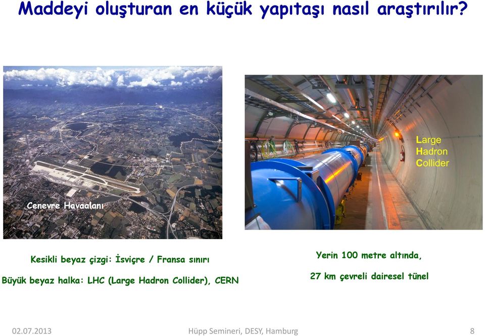 Büyük beyaz halka: LHC (Large Hadron Collider), CERN Yerin 100