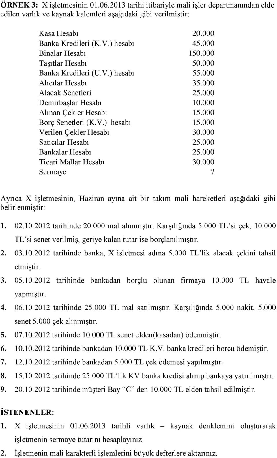 000 Borç Senetleri (K.V.) hesabı 15.000 Verilen Çekler Hesabı 30.000 Satıcılar Hesabı 25.000 Bankalar Hesabı 25.000 Ticari Mallar Hesabı 30.