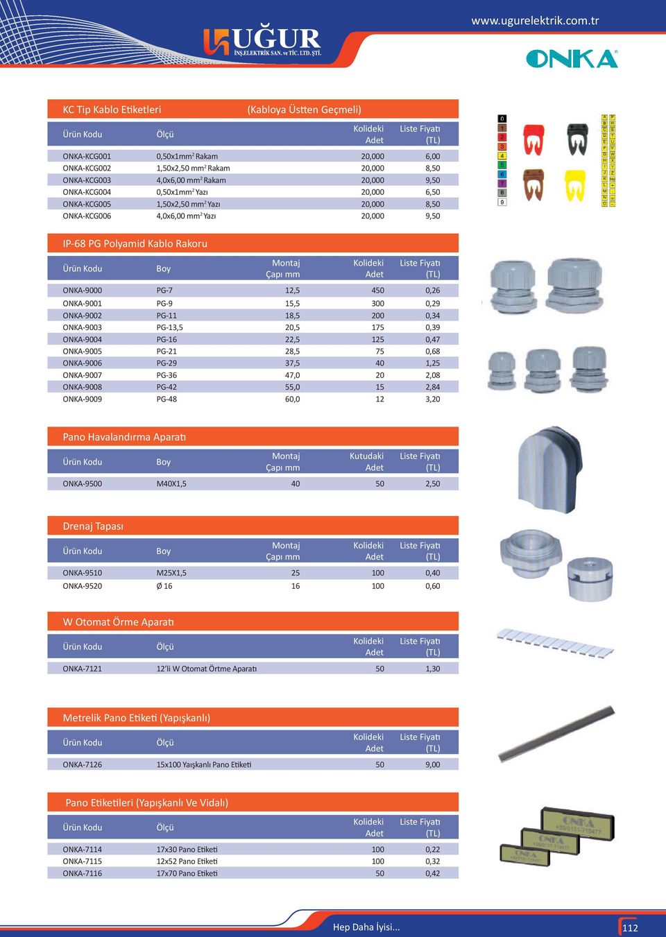 0,29 ONKA-9002 PG-11 18,5 200 0,34 ONKA-9003 PG-13,5 20,5 175 0,39 ONKA-9004 PG-16 22,5 125 0,47 ONKA-9005 PG-21 28,5 75 0,68 ONKA-9006 PG-29 37,5 40 1,25 ONKA-9007 PG-36 47,0 20 2,08 ONKA-9008 PG-42