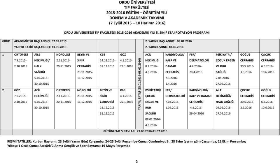 2016 1 ORTOPEDİ AİLE NÖROLOJİ BEYİN VE KBB GÖZ ACİL KARDİYOLOJİ/ FTR/ PSİKİYATRİ/ GÖĞÜS ÇOCUK YARIYIL TATİLİ (23.01.2016-08.02.2016) 7.9.2015-2.10.2015 2 GÖZ 7.9.2015-2.10.2015 HEKİMLİĞİ/ HALK SAĞLIĞI 5.