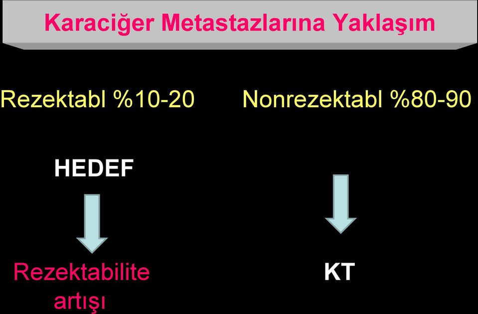 %80-90 HEDEF