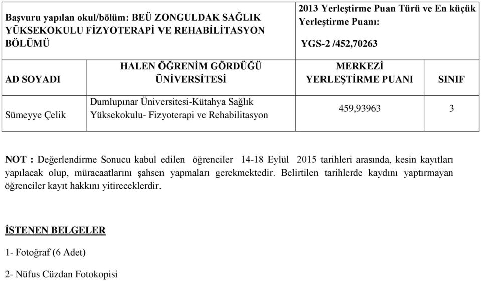 öğrenciler 14-18 Eylül 2015 tarihleri arasında, kesin kayıtları yapılacak olup, müracaatlarını şahsen yapmaları gerekmektedir.