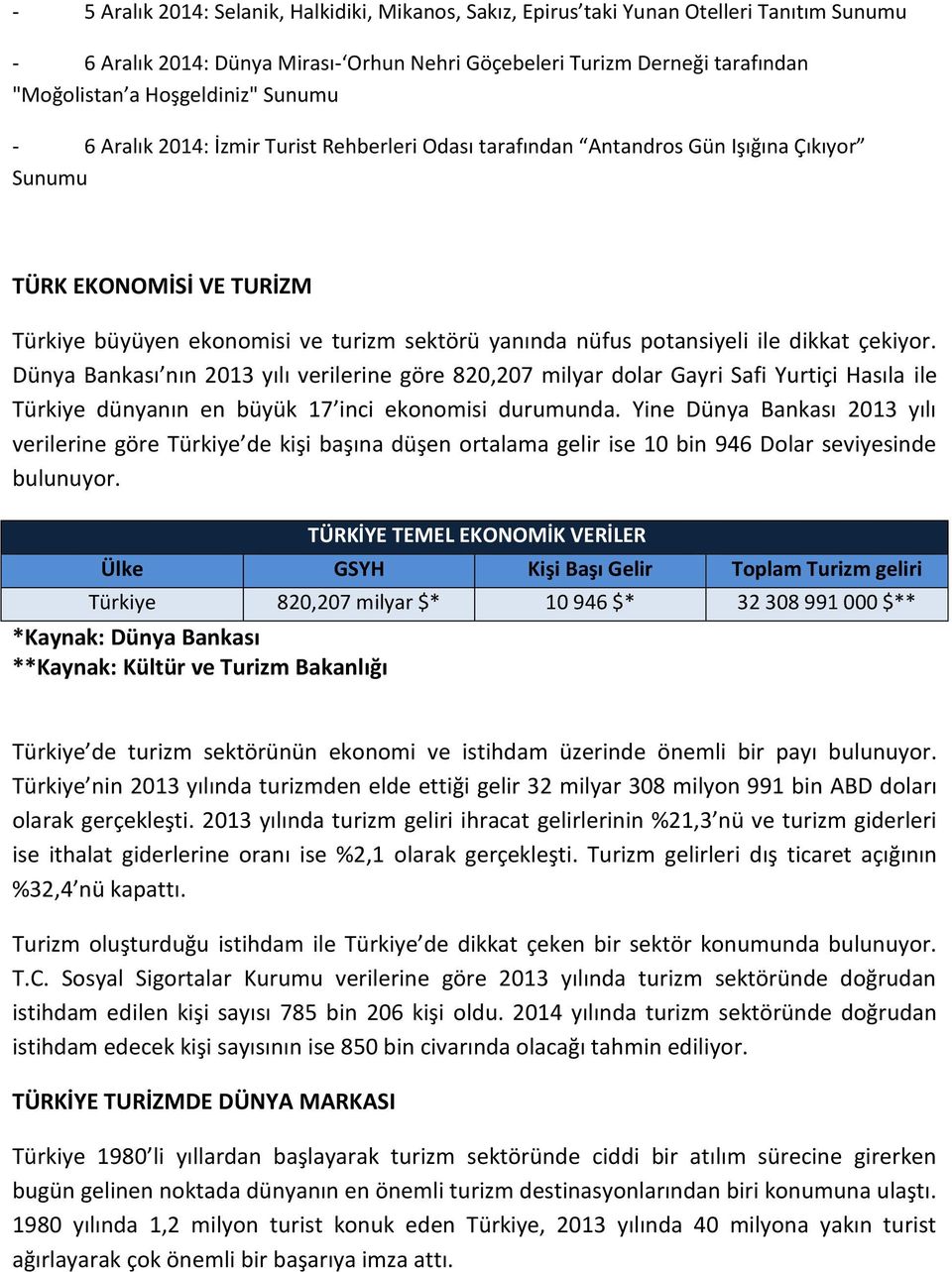 potansiyeli ile dikkat çekiyor. Dünya Bankası nın 2013 yılı verilerine göre 820,207 milyar dolar Gayri Safi Yurtiçi Hasıla ile Türkiye dünyanın en büyük 17 inci ekonomisi durumunda.