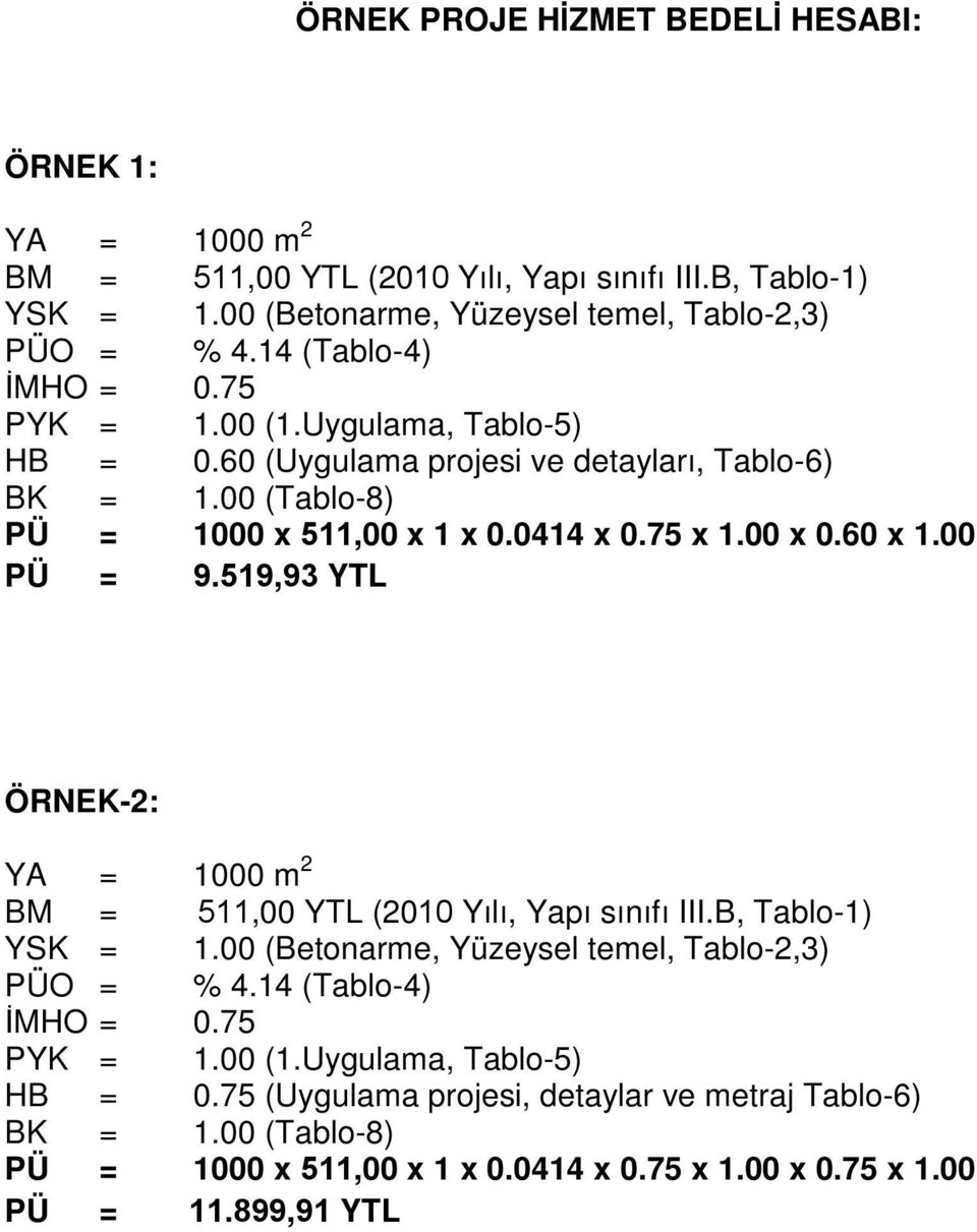 60 x 1.00 PÜ = 9.519,93 YTL ÖRNEK-2: YA = 1000 m 2 BM = 511,00 YTL (2010 Yılı, Yapı sınıfı III.B, Tablo-1) YSK = 1.00 (Betonarme, Yüzeysel temel, Tablo-2,3) PÜO = % 4.