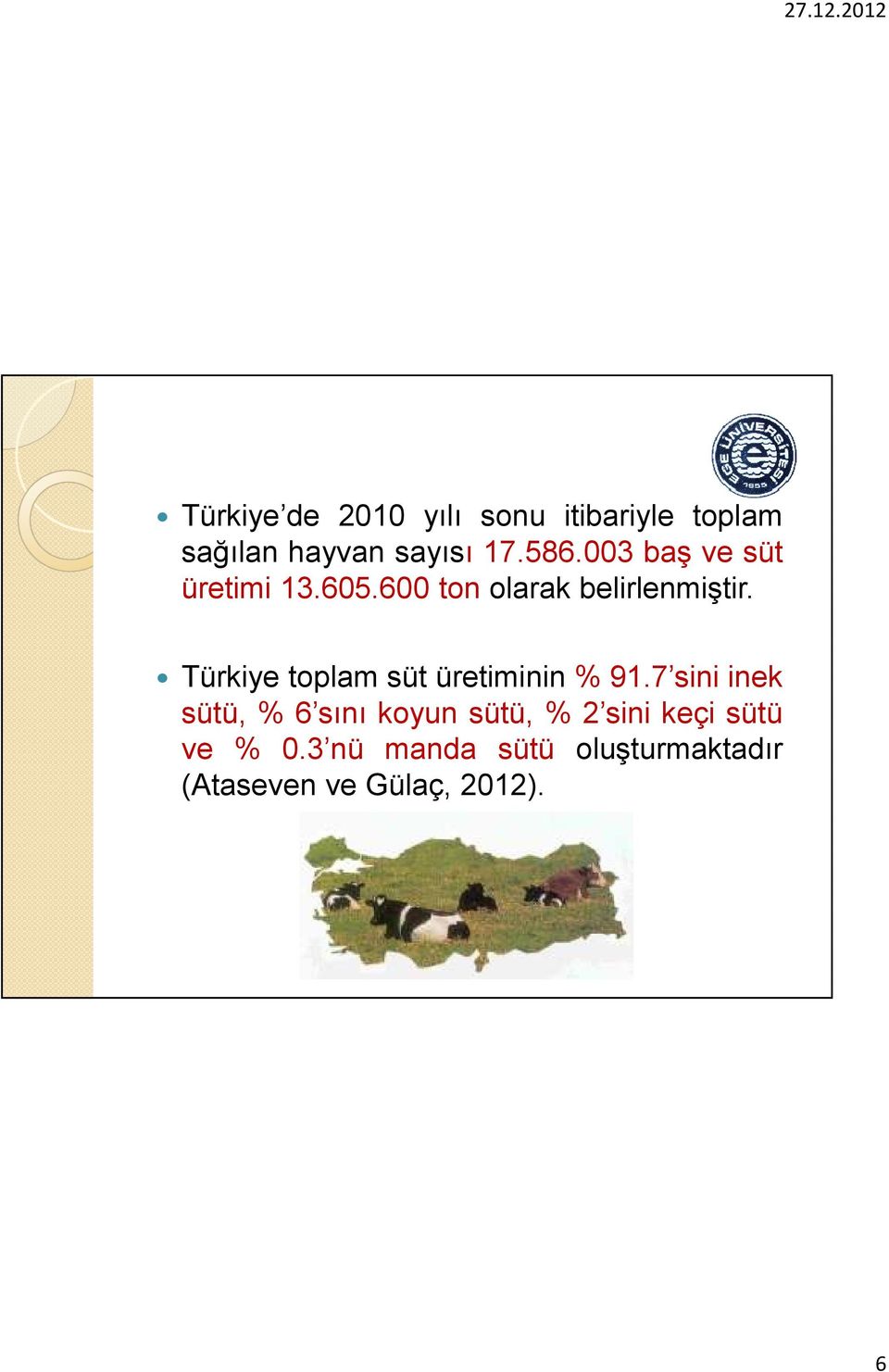 Türkiye toplam süt üretiminin % 91.
