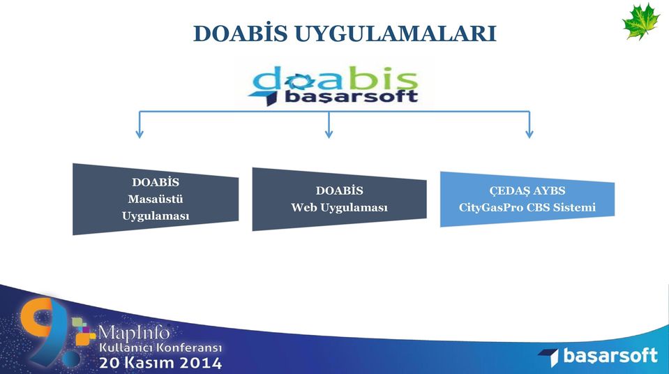 Uygulaması DOABİS Web