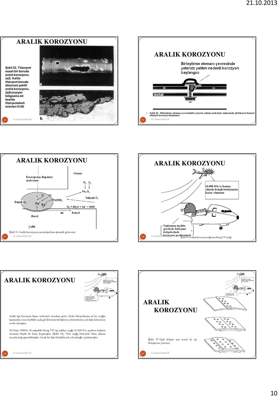 Kokpiti korozyonauğrayan Boing 737 uçağı Aralık tipi korozyon hasarı nedeniyle meydana gelen Aloha Havayollarına ait bir ucağın kazasından sonra özellikle uçak gövdelerinin birleştirme yöntemlerine