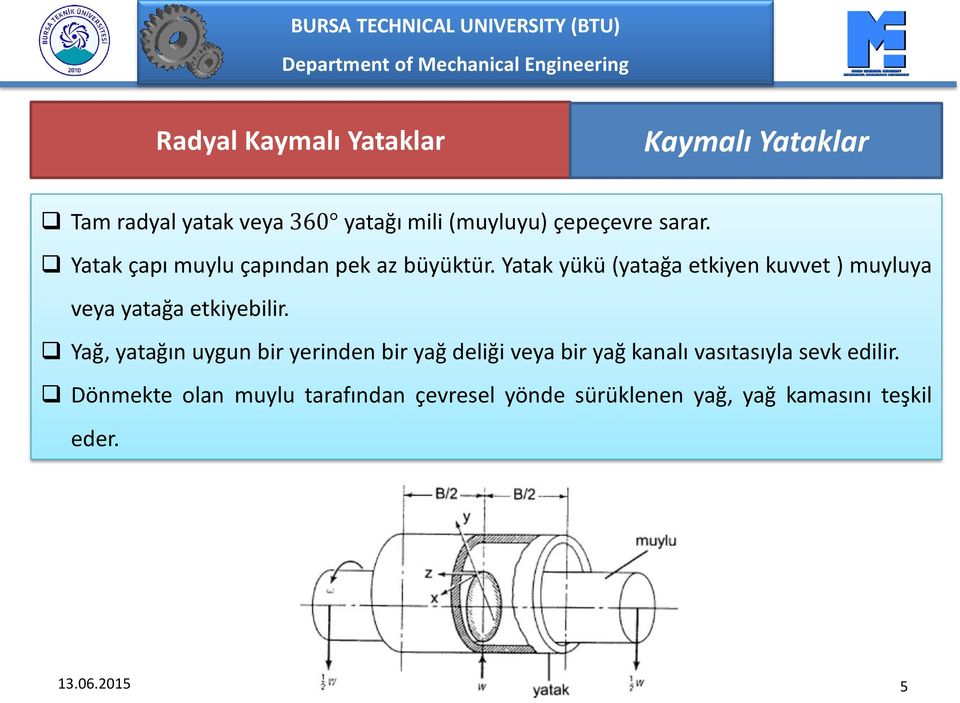 Yatak yükü (yatağa etkiyen kuvvet ) muyluya veya yatağa etkiyebilir.