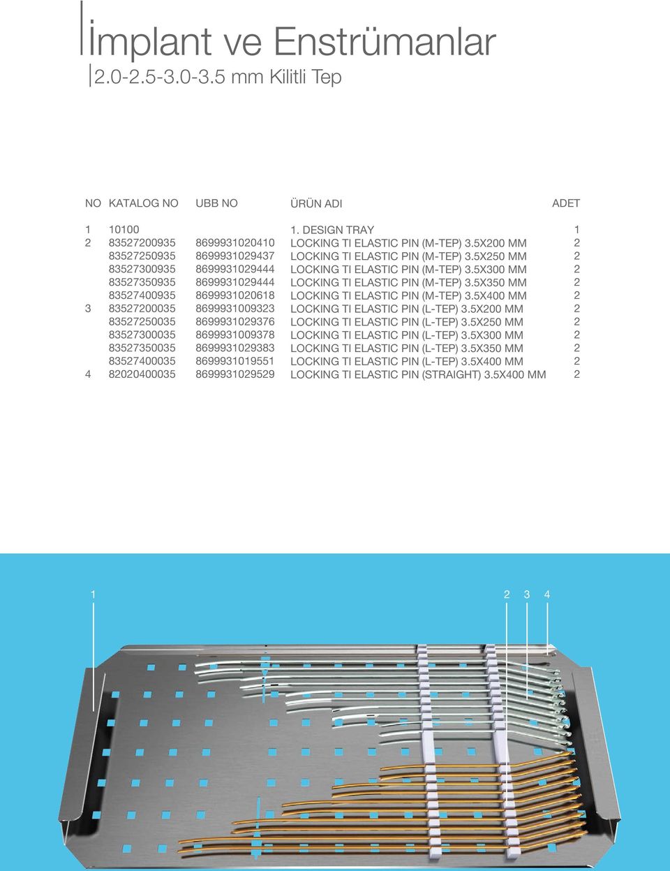 8699930068 86999300933 86999309376 869993009378 86999309383 86999309 869993099. DESIGN TRAY LOCKING TI ELASTIC PIN (M-TEP) 3.X00 MM LOCKING TI ELASTIC PIN (M-TEP) 3.