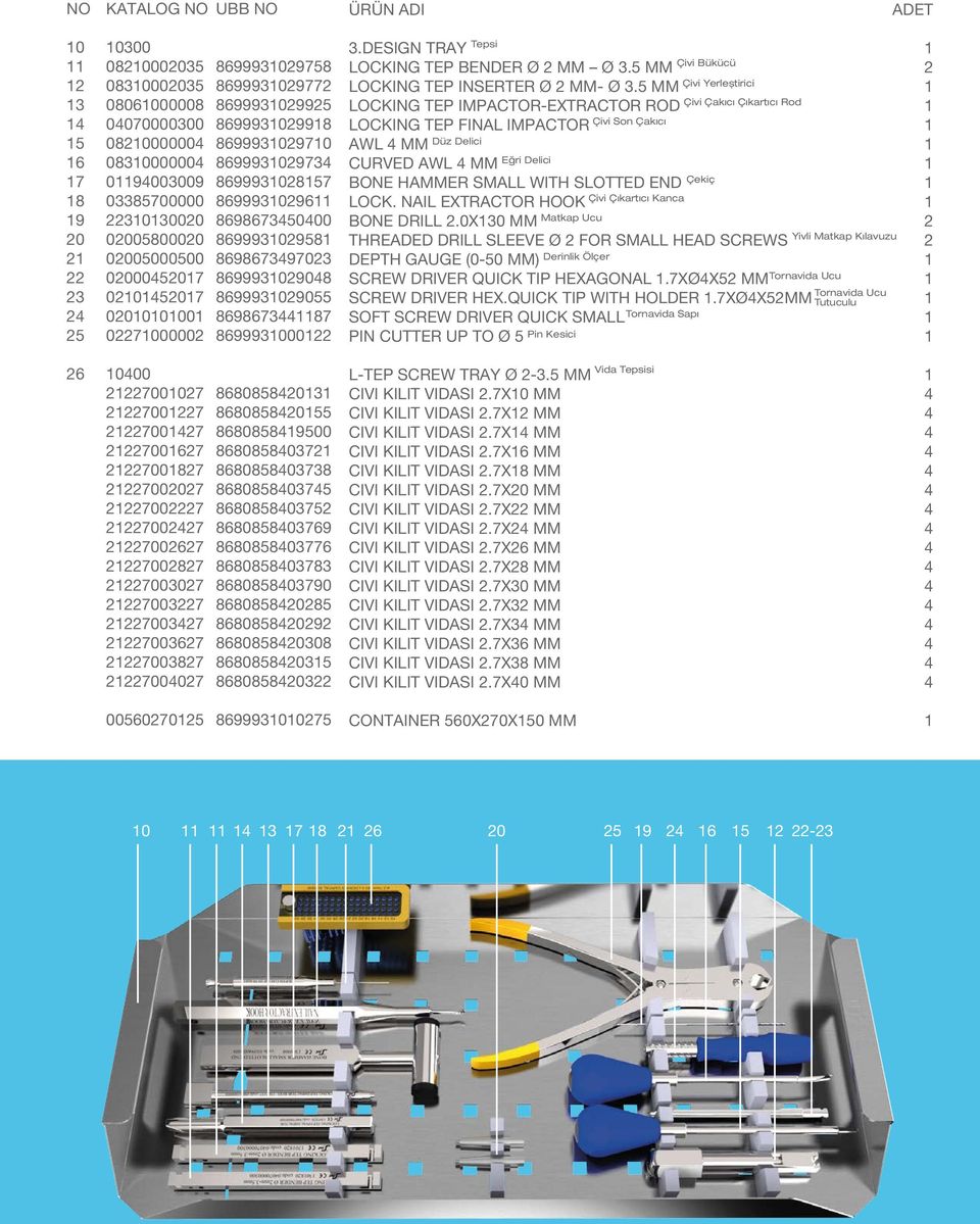 DESIGN TRAY Çivi Bükücü LOCKING TEP BENDER Ø MM Ø 3. MM Çivi Yerleștirici LOCKING TEP INSERTER Ø MM- Ø 3.