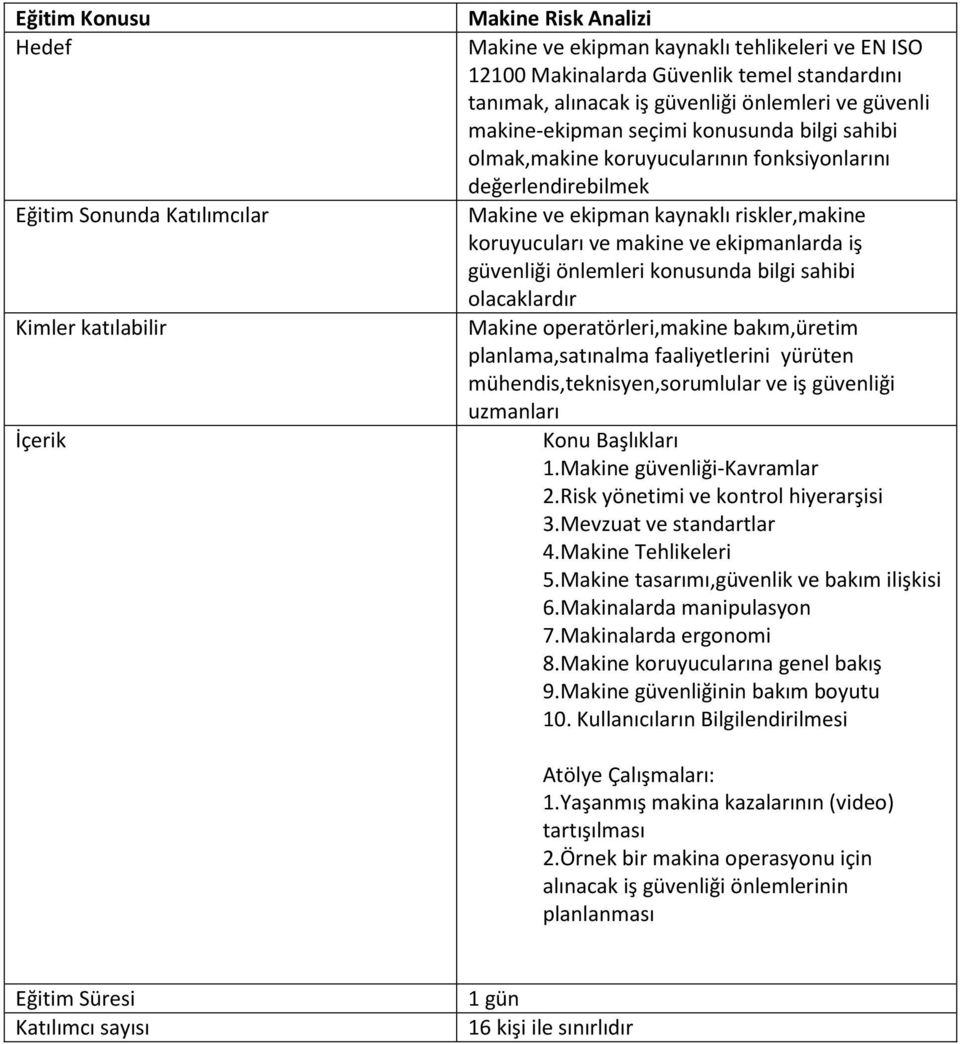 sahibi olacaklardır Makine operatörleri,makine bakım,üretim planlama,satınalma faaliyetlerini yürüten mühendis,teknisyen,sorumlular ve iş güvenliği 1.Makine güvenliği-kavramlar 2.