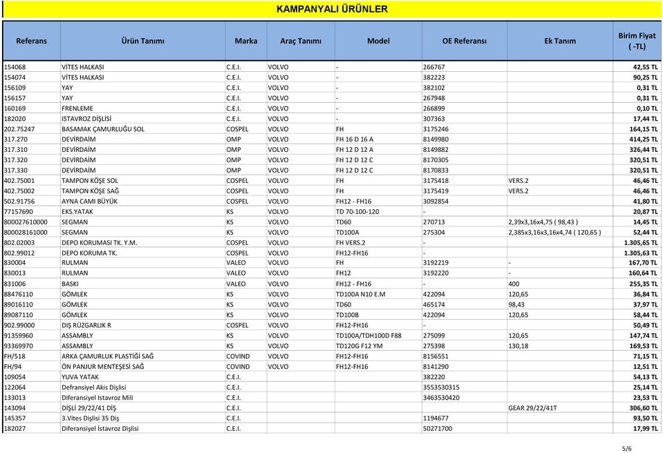 270 DEVİRDAİM OMP VOLVO FH 16 D 16 A 8149980 414,25 TL 317.310 DEVİRDAİM OMP VOLVO FH 12 D 12 A 8149882 326,44 TL 317.320 DEVİRDAİM OMP VOLVO FH 12 D 12 C 8170305 320,51 TL 317.