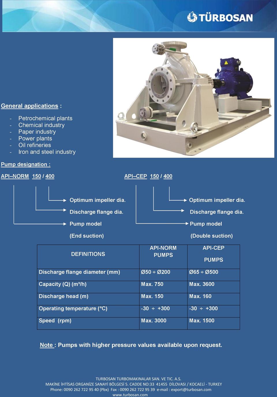 Discharge flange dia. Pump model (Double suction) API-CEP PUMPS Discharge flange diameter (mm) Ø50 Ø200 Ø65 Ø500 Capacity (Q) (m³/h) Max. 750 Max.