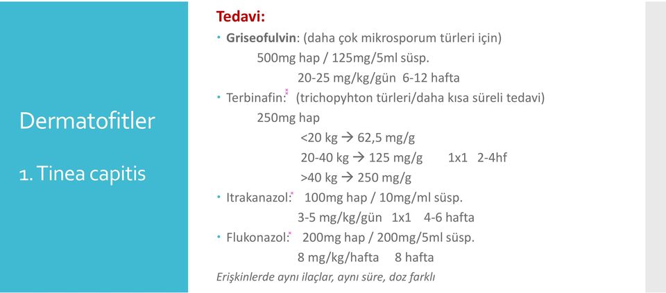 20-25 mg/kg/gün 6-12 hafta Terbinafin: (trichopyhton türleri/daha kısa süreli tedavi) 250mg hap <20 kg 62,5 mg/g